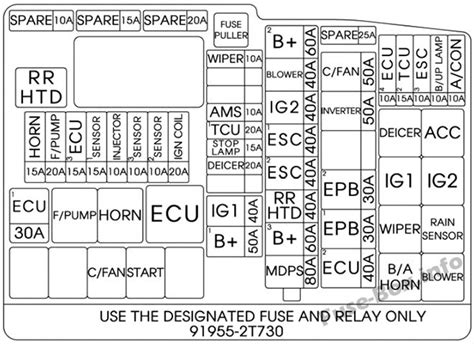 2012 kia optima junction box schematic|Kia Optima fuse box diagram.